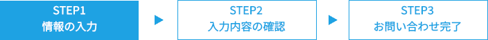 step1 情報の入力