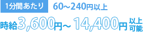 1分間あたり60～240円以上時給3,600円～14,400円以上可能