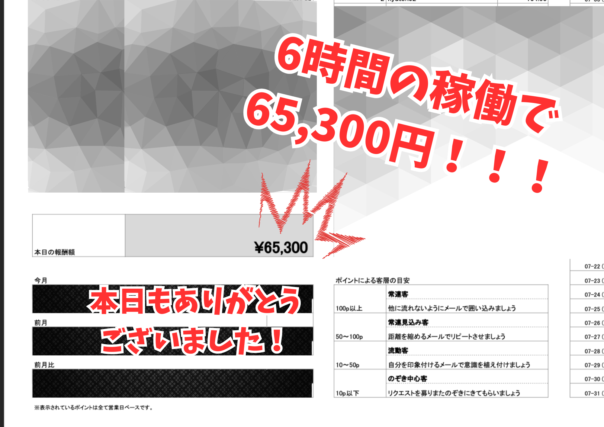 待機したものが勝ちを手にできる！