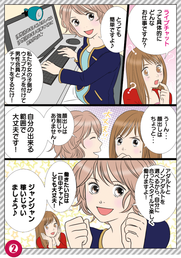 直接お会いしてわかりやすくチャットレディを説明いたします