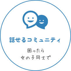話せるコミュニティ