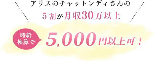 アリスのチャットレディさんの５割が月収30万以上。時給換算で5,000円以上可！