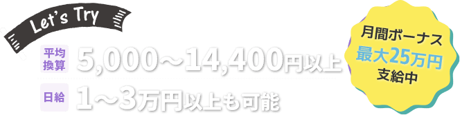 平均換算5,000円～14,400円以上日給1～3万円以上も可能