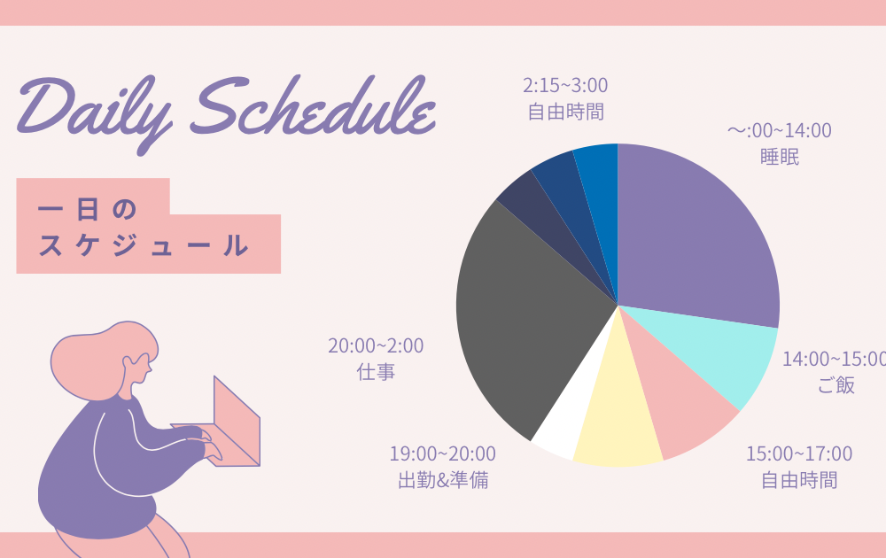 働く女性のリアル・体験談