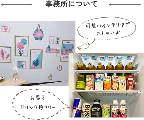 事務所について