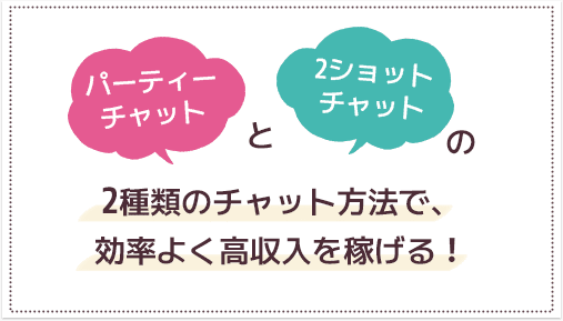 2種類のチャット方法で、効率よく高収入を稼げる!