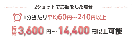 1分当たり平均100円～240円以上時給6000円～14400円以上可能