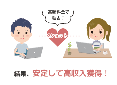 安定タイプの2ショットチャット