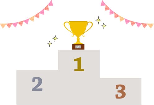 ランキングボーナス制度