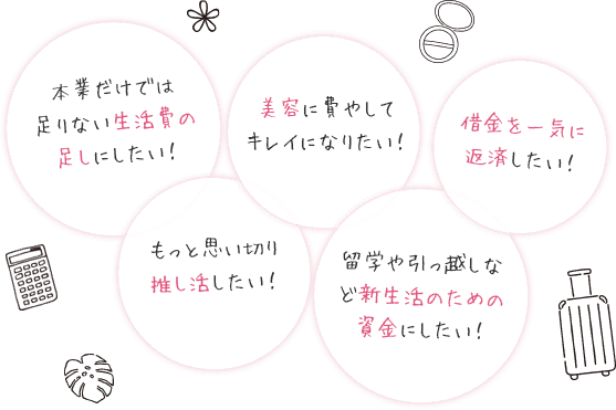 本業だけでは足りない生活費の足しにしたい！もっと思い切り推し活したい！美容に費やしてキレイになりたい！留学や引っ越しなど新生活のための資金にしたい！借金を一気に返済したい！