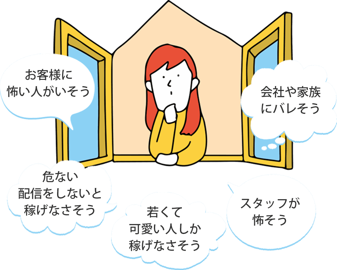 お客様に怖い人がいそう。会社や家族にバレそう。危ない配信をしないと稼げなさそう。若くて可愛い人しか稼げなさそう。スタッフが怖そう。