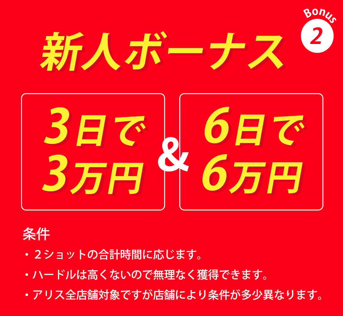 新人ボーナス3日で3万円・6日で6万円