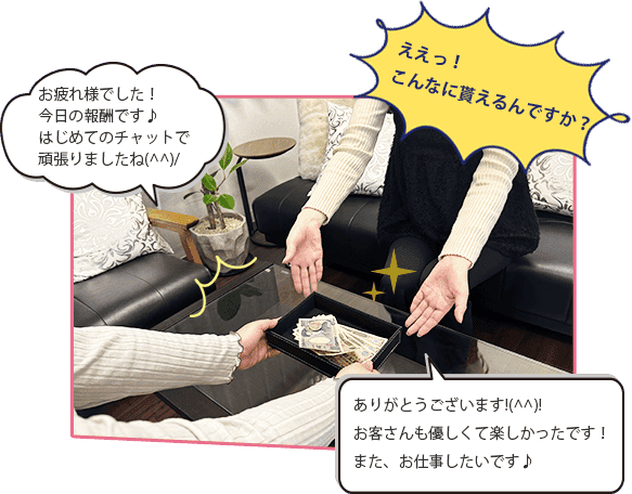 お疲れ様でした！今日の報酬です