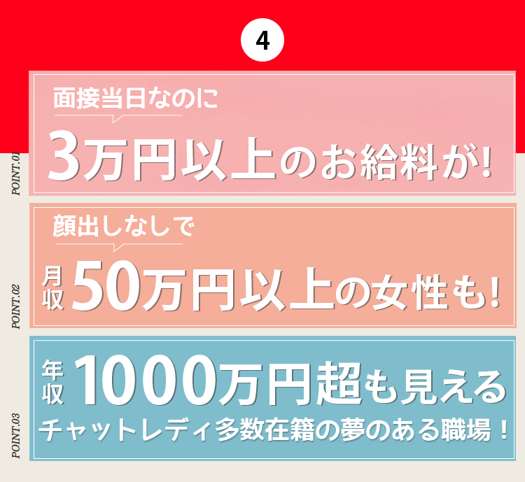 3.面接当日3万円