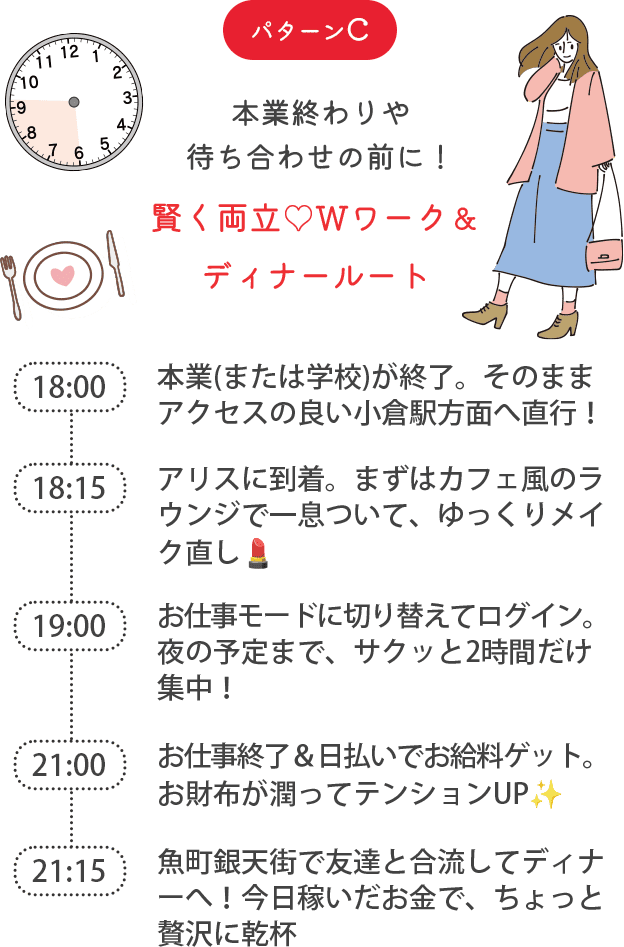 パターンC：本業終わりや待ち合わせの前に！「賢く両立♡Wワーク＆ディナールート」