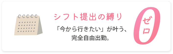 3.シフト提出の縛り【ゼロ】 「今から行きたい」が叶う、完全自由出勤。