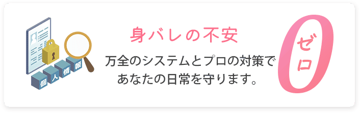 4.身バレの不安【ゼロ】 万全のシステムとプロの対策で、あなたの日常を守ります。