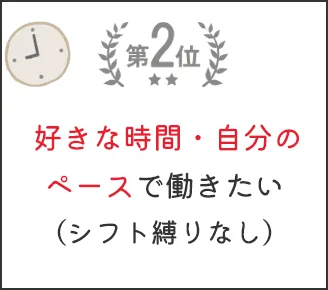 第2位： 好きな時間・自分のペースで働きたい（シフト縛りなし）