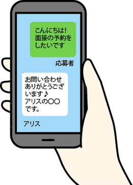 line
