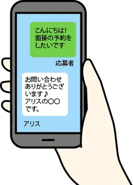 line