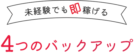 4つのバックアップ