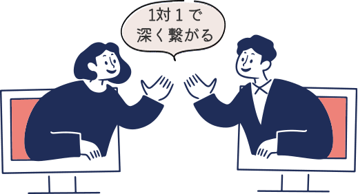 2ショットチャット