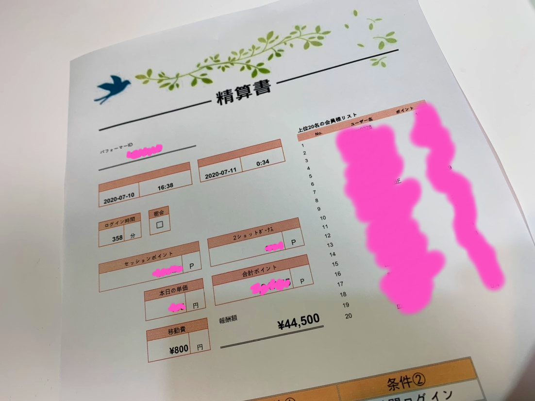 チャットレディさんの報酬をこっそり公開☆彡