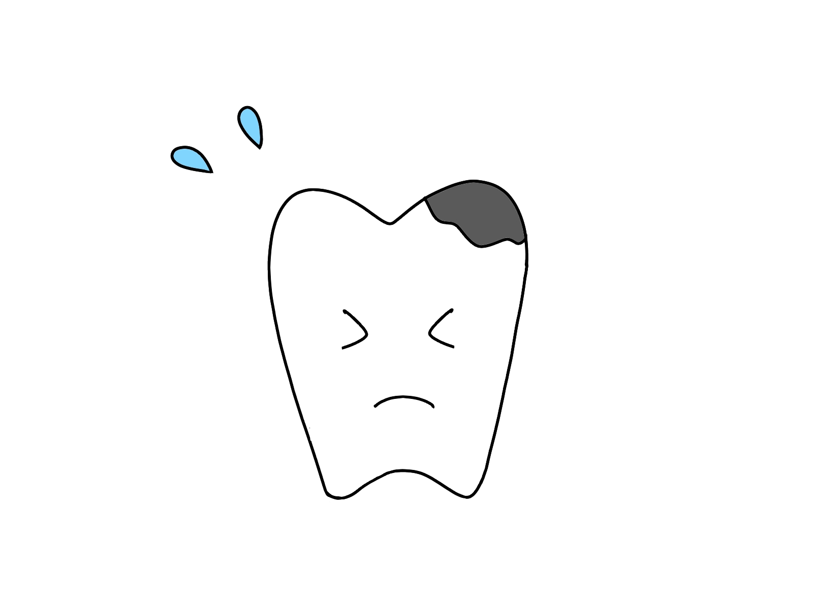 歯医者の嫌なところ