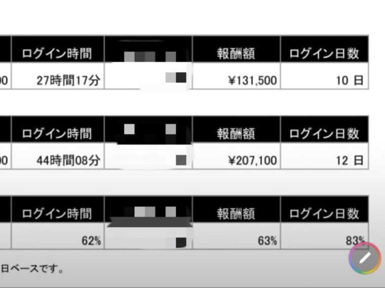 【天神店】しっかりお稼ぎしようと思うのであれば・・・