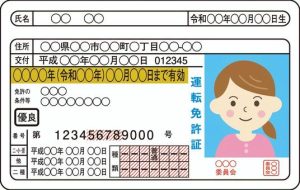 お仕事していただく為に絶対に必要な物！