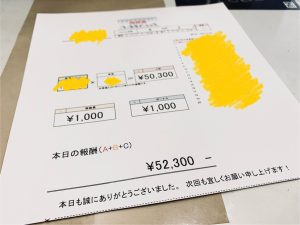 先日デビューした新人さんの報酬大公開✨