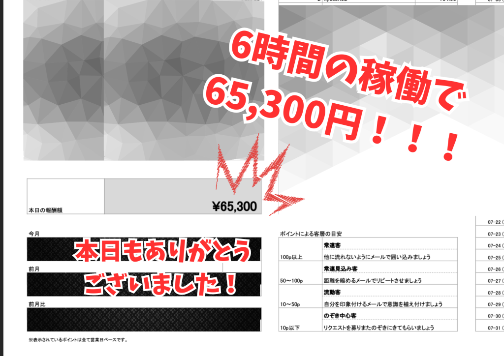 待機したものが勝ちを手にできる! 画像1