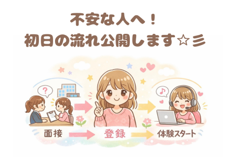 〜面接から体験の流れ〜